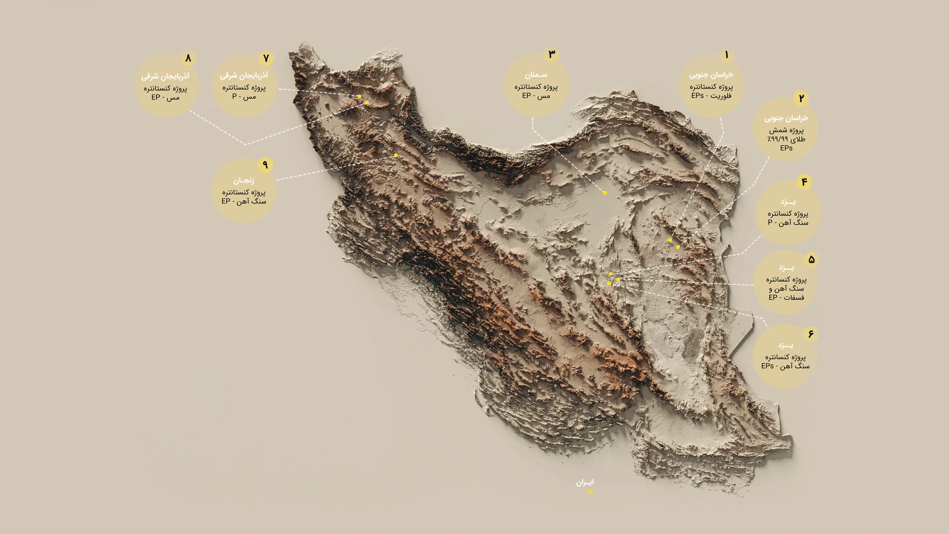 سامان فناور فرابین